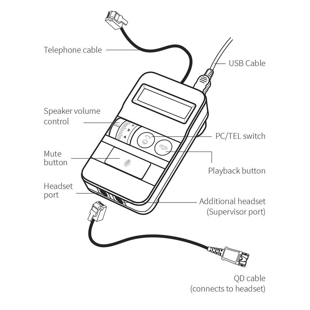 JPL Companion Amplifier All-In-One TEL/PC Switch, Amplifier, Headset Training Adapter And Audio Playback Device, USB Powered