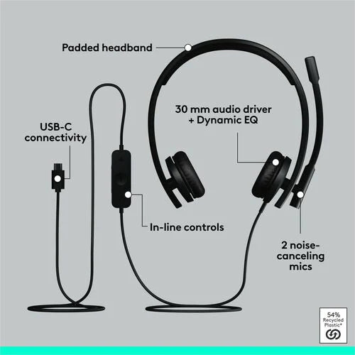 Logitech H570e USB Wired Stereo Headset, USB-C, Noise-Canceling Mics, Inline Controls, Certified for Microsoft Teams, Black 981-001429