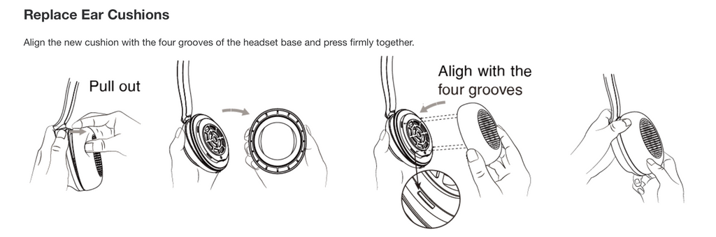 Yealink 3311025 EAR CUSHION FOR UH37 -  5 PAIRS