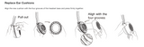 Yealink 3311025 EAR CUSHION FOR UH37 -  5 PAIRS
