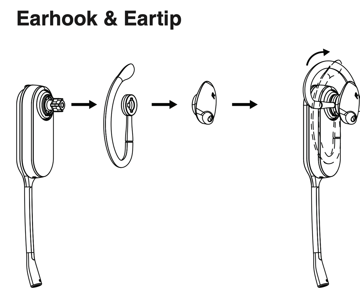 Yealink Earhook  for WH63/67 - 1 pc