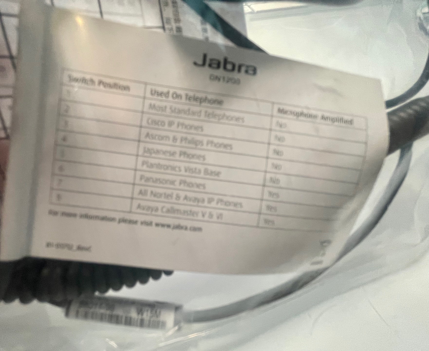 Jabra Biz 2300 Mono Headset with GN1200 Smart Cord Included