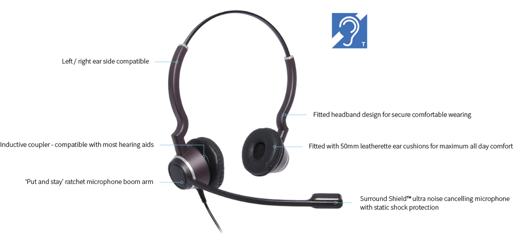 JPL HAC-2 Wired Binaural QD Headset - Plantronics QD compatible - FREE SHIPPING