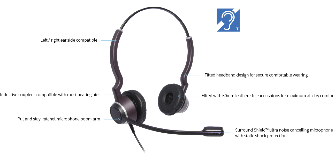 JPL HAC-2 Wired Binaural QD Headset - Plantronics QD compatible - FREE SHIPPING