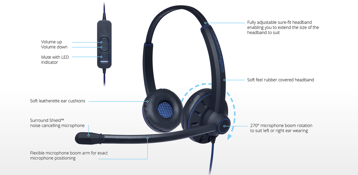JPL Commander 2 Binaural USB Headset With Volume & Mute In-Line Controls, USB-A To USB-C A-01 Universal Adapter, Soft Pouch