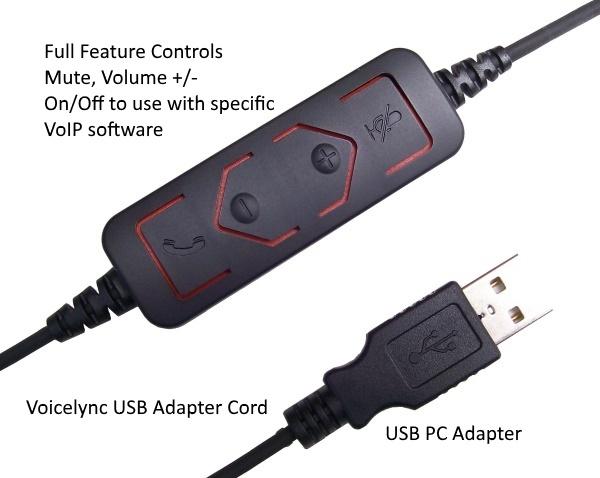 Smith Corona USB Cord Controls - GN QD Compatible