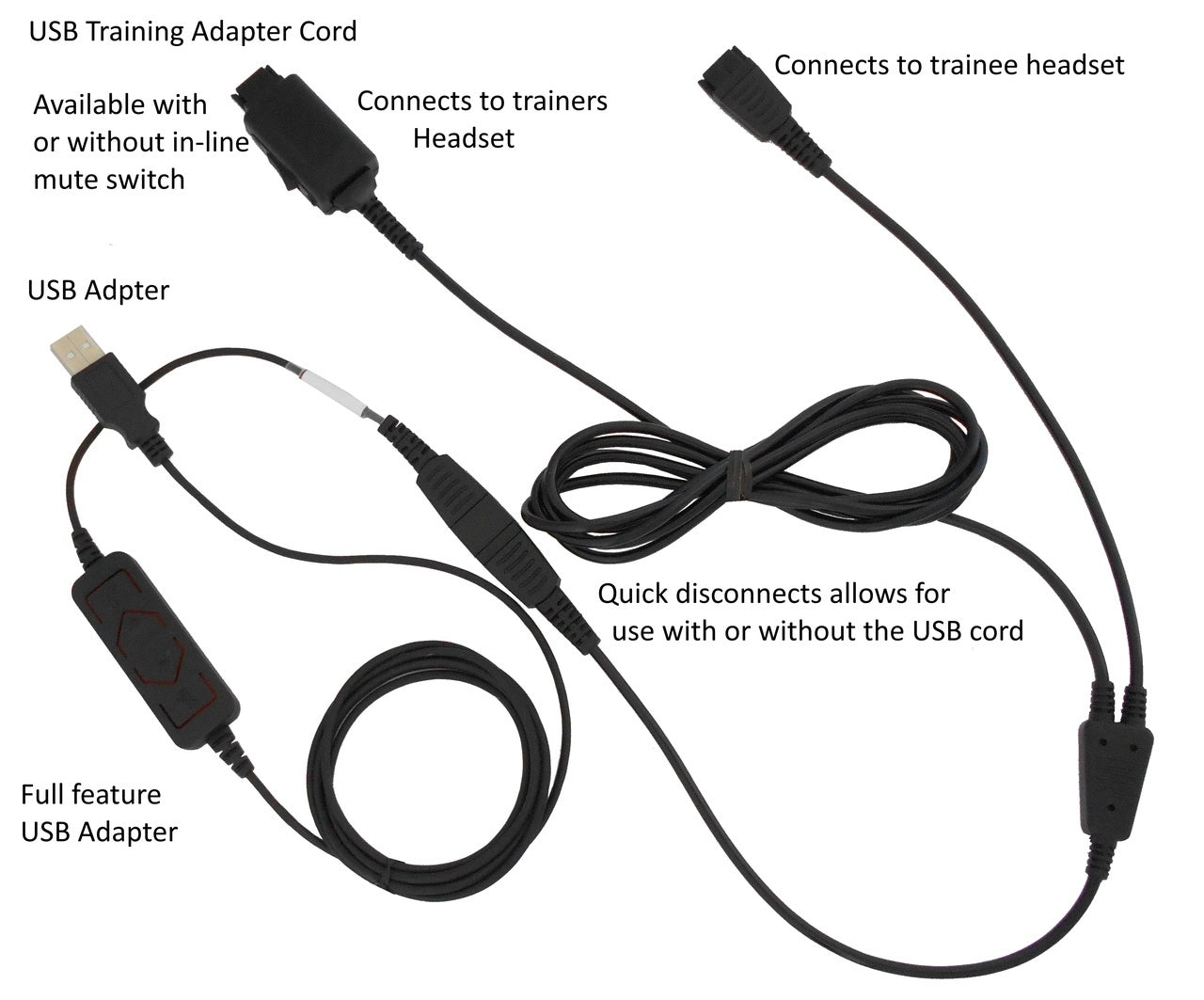 USB Training Y-Cord Adapter for Plantronics QD Headsets - USB-c/USB-A