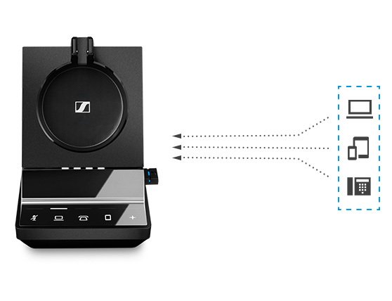 EPOS Impact SDW 5036 - Wireless MONO Headset System 1000625