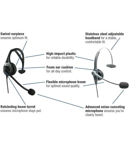 VXI VR11 & VR12 Headset 202984