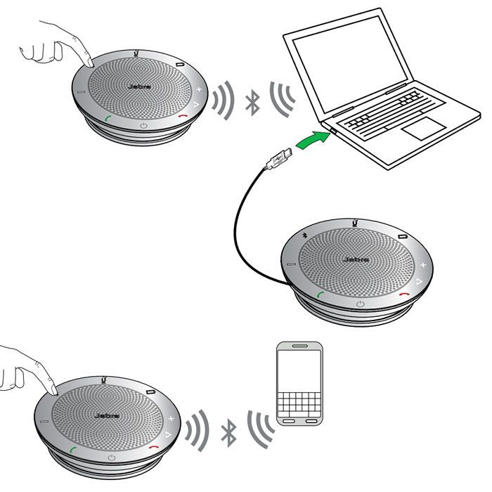 Jabra Speak 510 UC USB/Bluetooth Speakerphone GSA 7510-209 - FREE SHIPPING