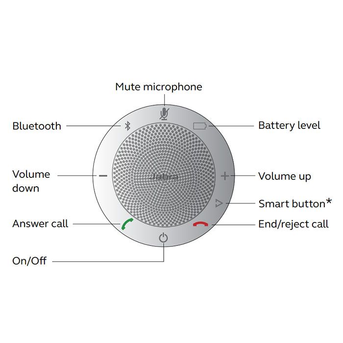 Jabra Speak 510 UC USB/Bluetooth Speakerphone GSA 7510-209 - FREE SHIPPING